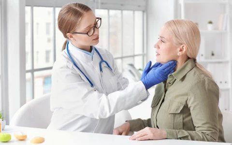 Комплексная программа диагностики щитовидной железы